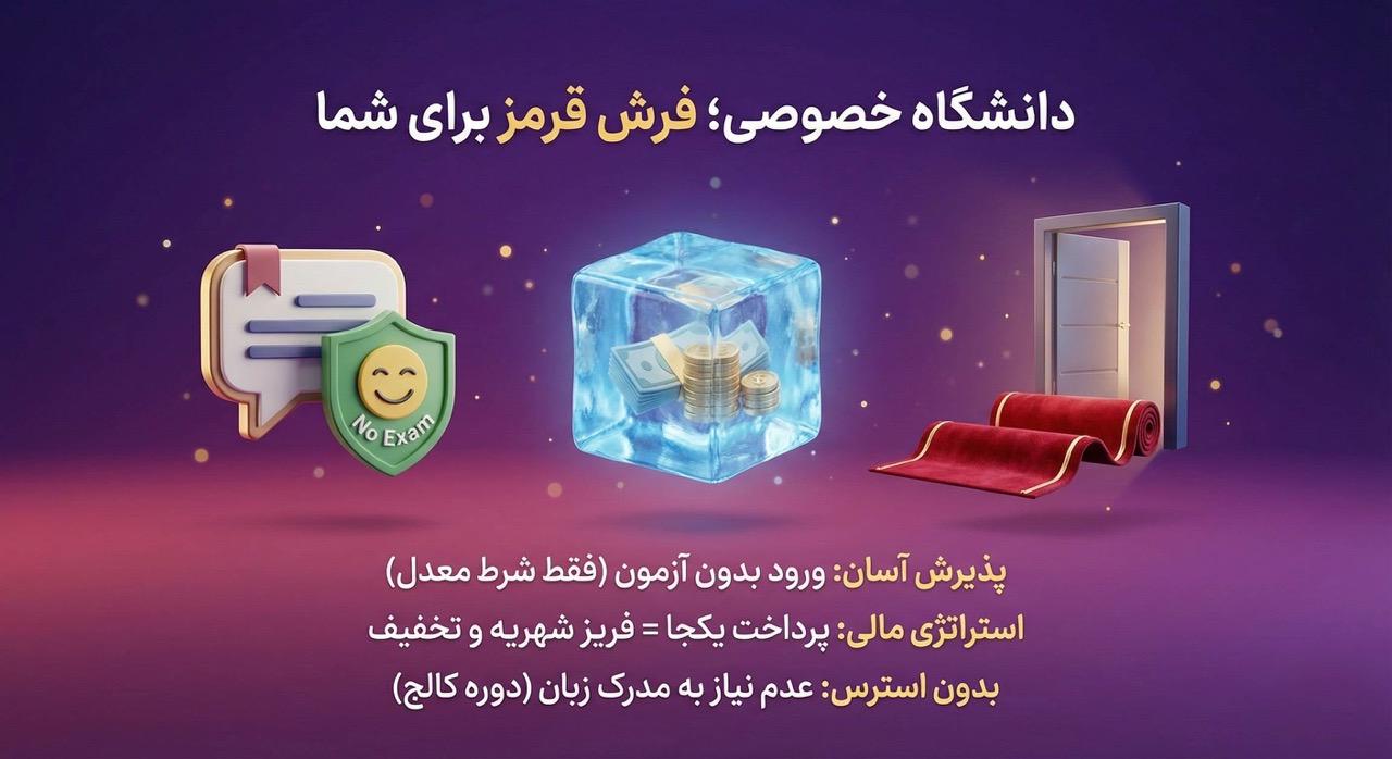 شرایط اپلای در دانشگاه‌های خصوصی ترکیه