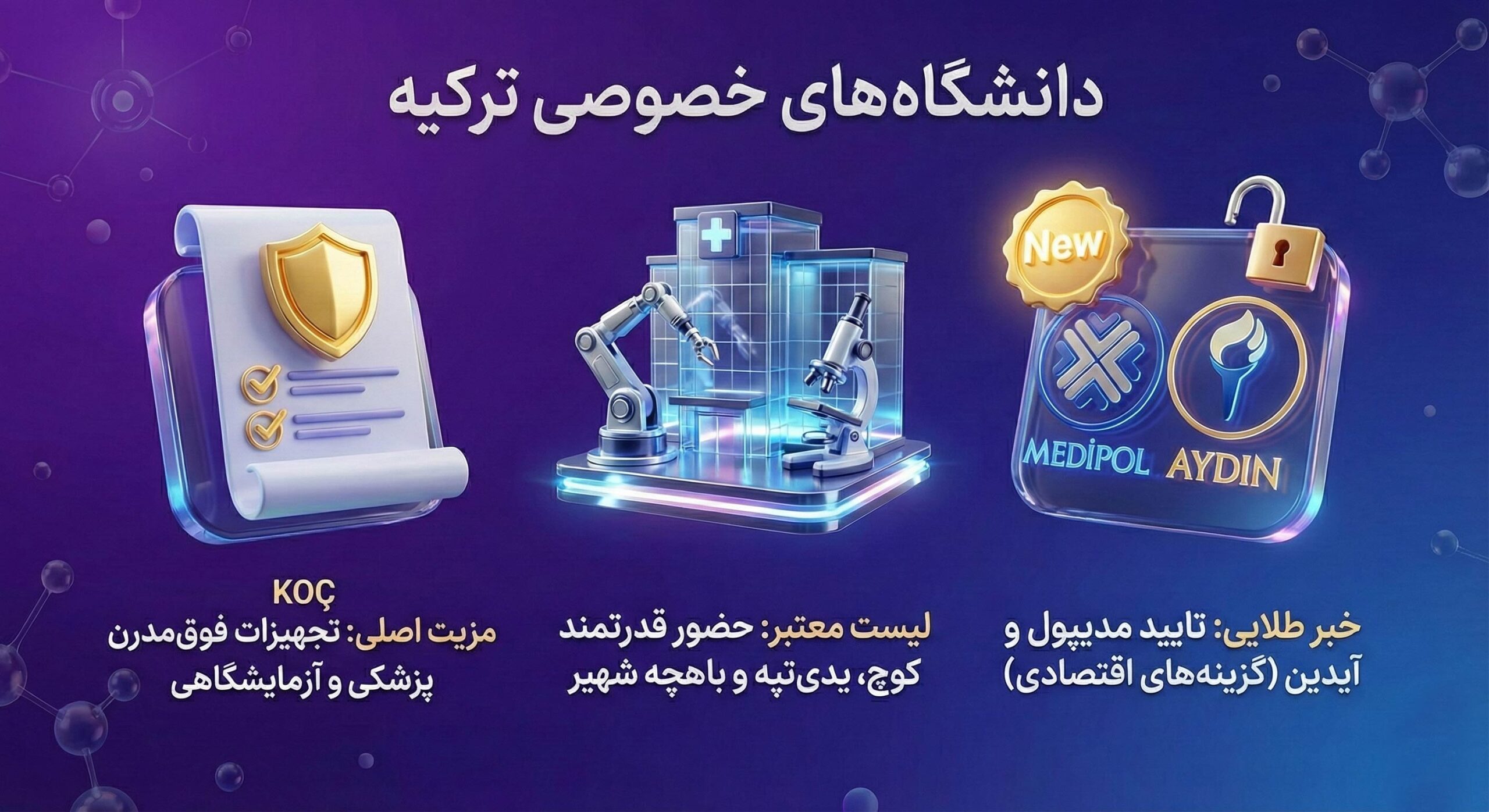 دانشگاه های خصوصی ترکیه