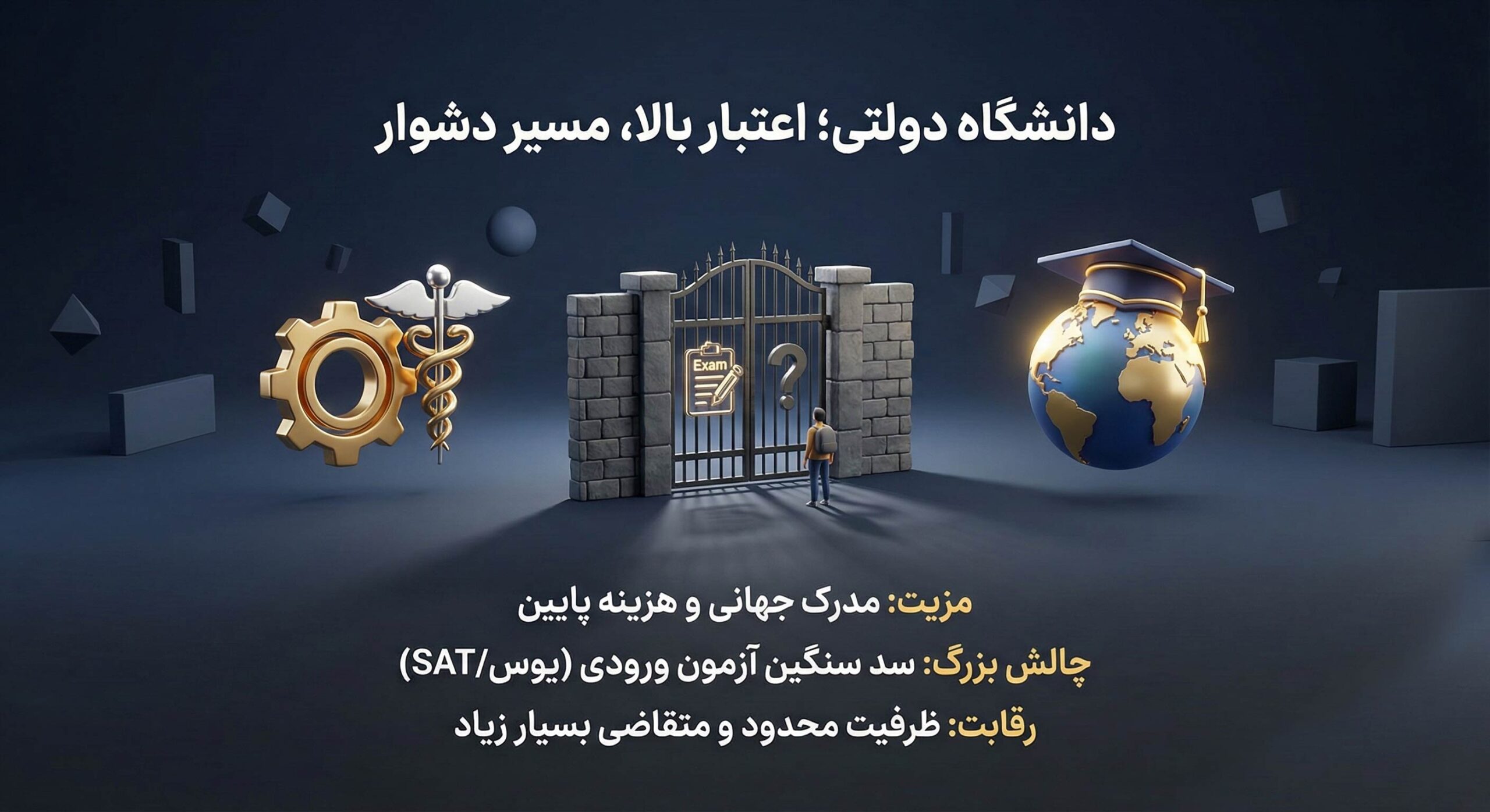 دانشگاه های دولتی ترکیه