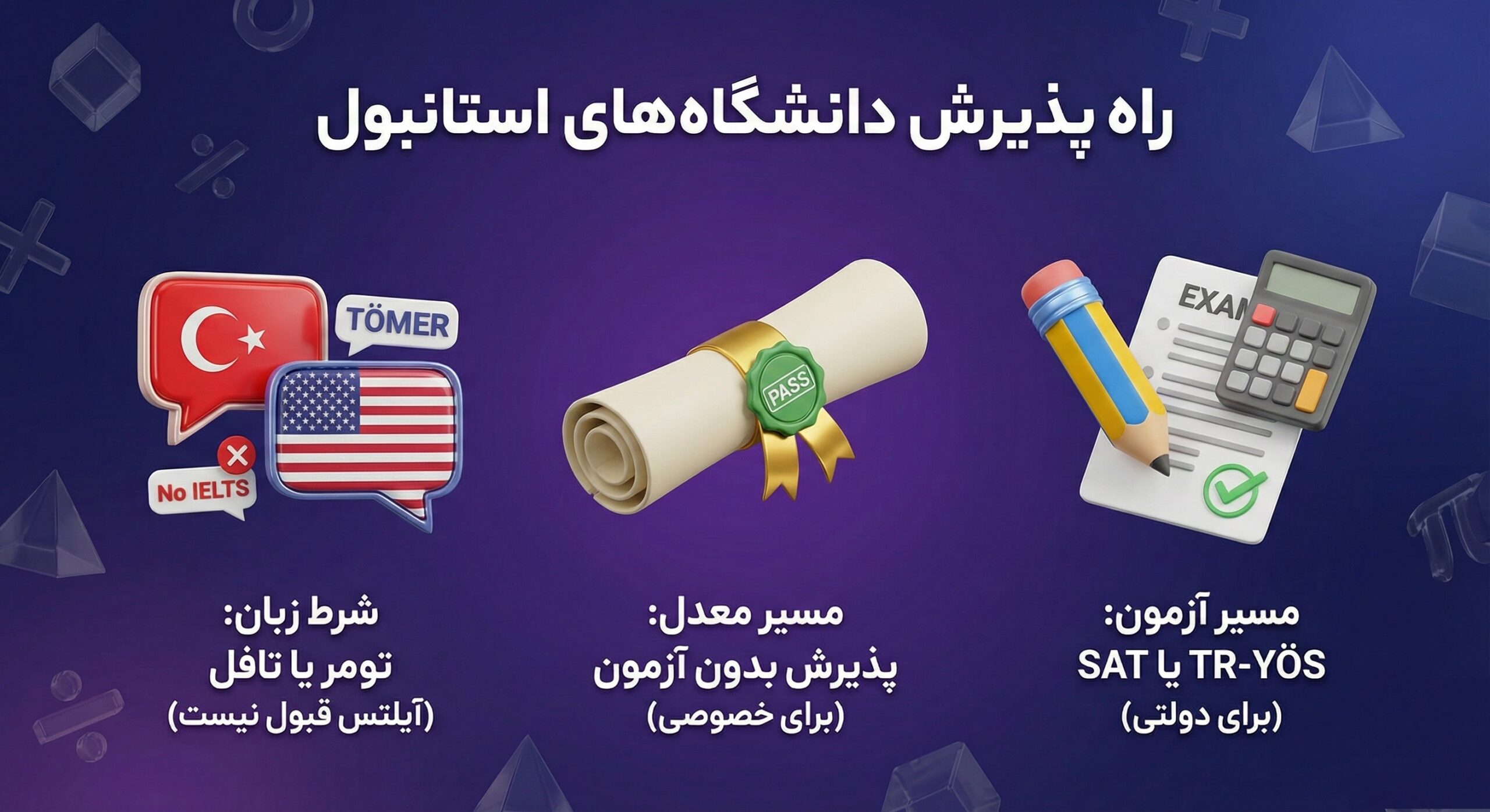 راه پذیرش و اپلای در دانشگاه استانبول