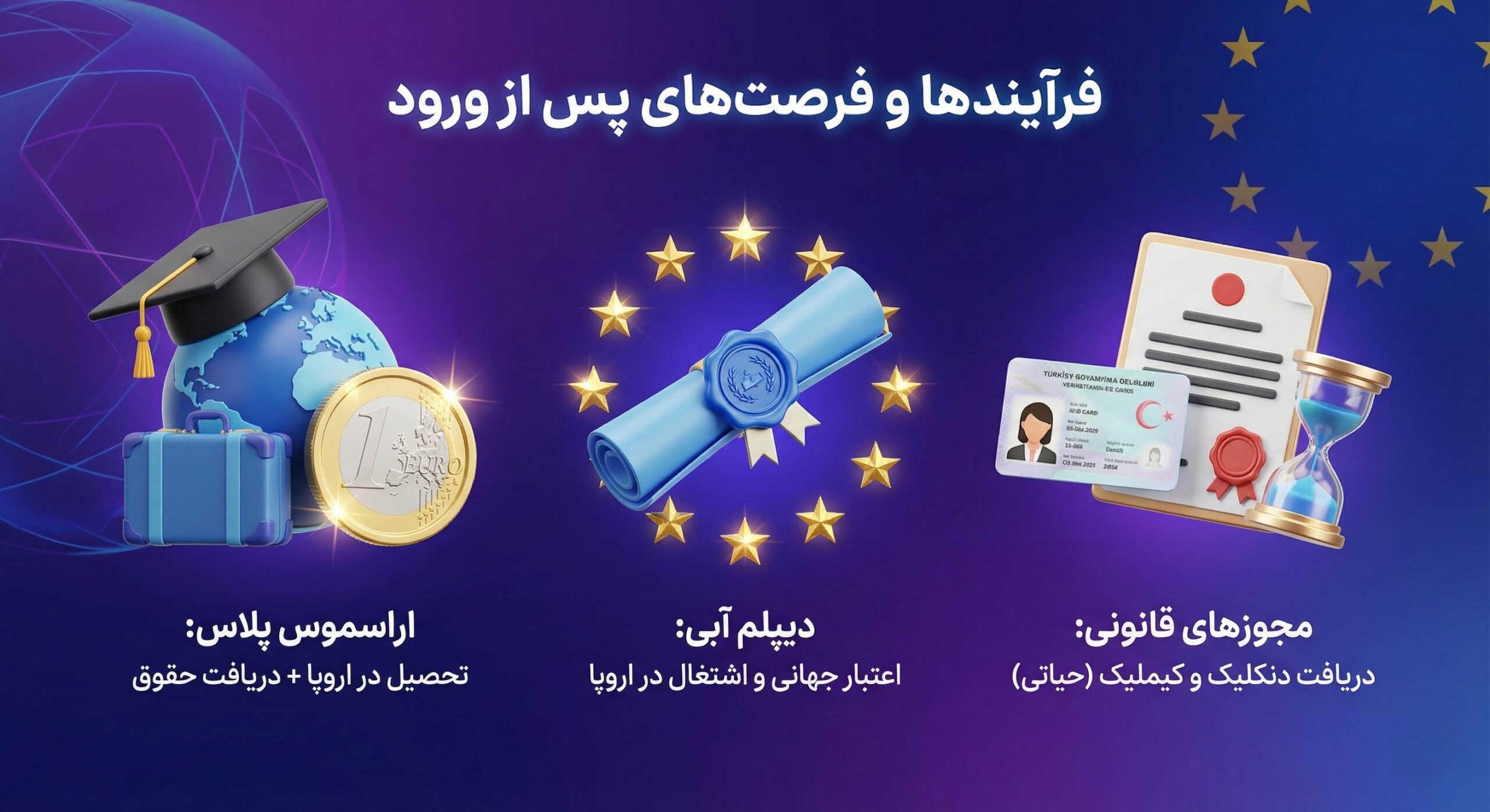 فرآیندها و فرصت‌های طلایی پس از اپلای در دانشگاه ترکیه