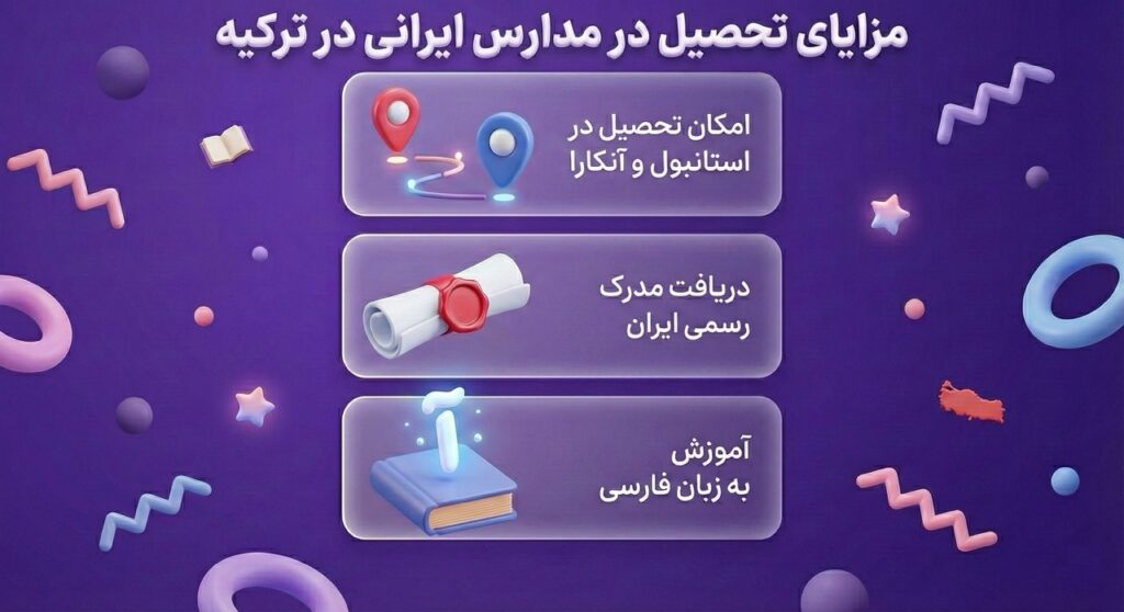 مدارس ایرانی در ترکیه برای آینده تحصیلی فرزندان شما