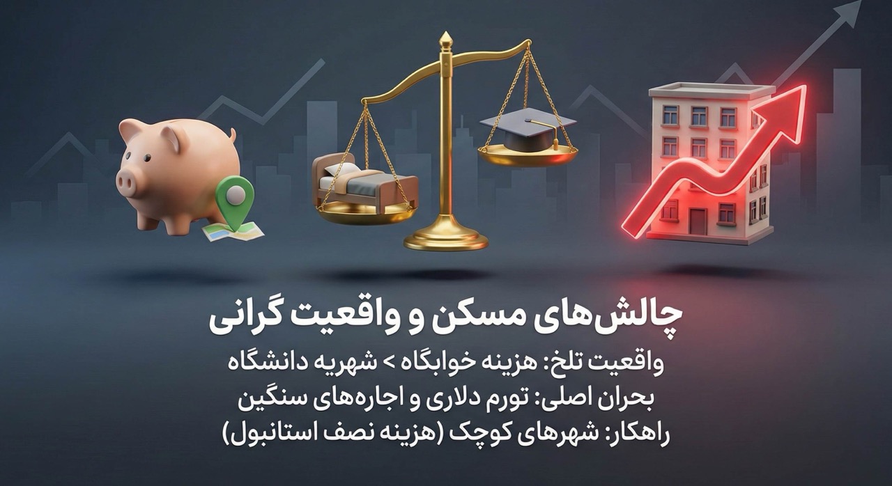 چالش‌های مسکن و واقعیت‌های گرانی