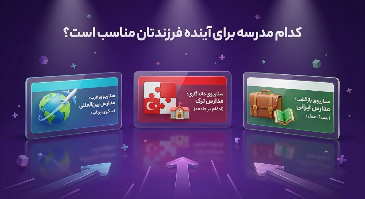 کدام مدارس ترکیه آینده فرزندتان را می‌سازد؟