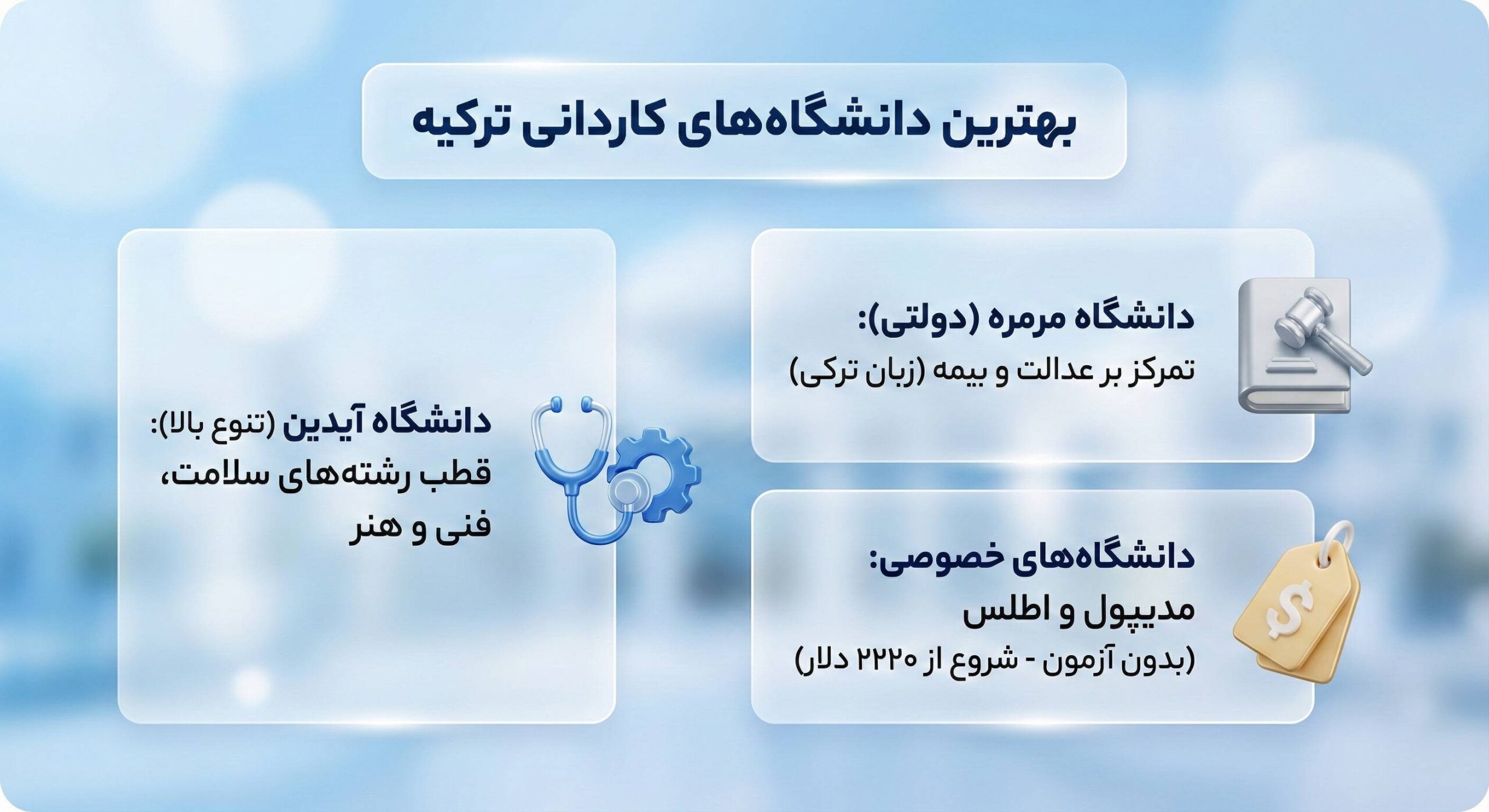 بهترین دانشگاه های کاردانی در ترکیه برای تحصیل