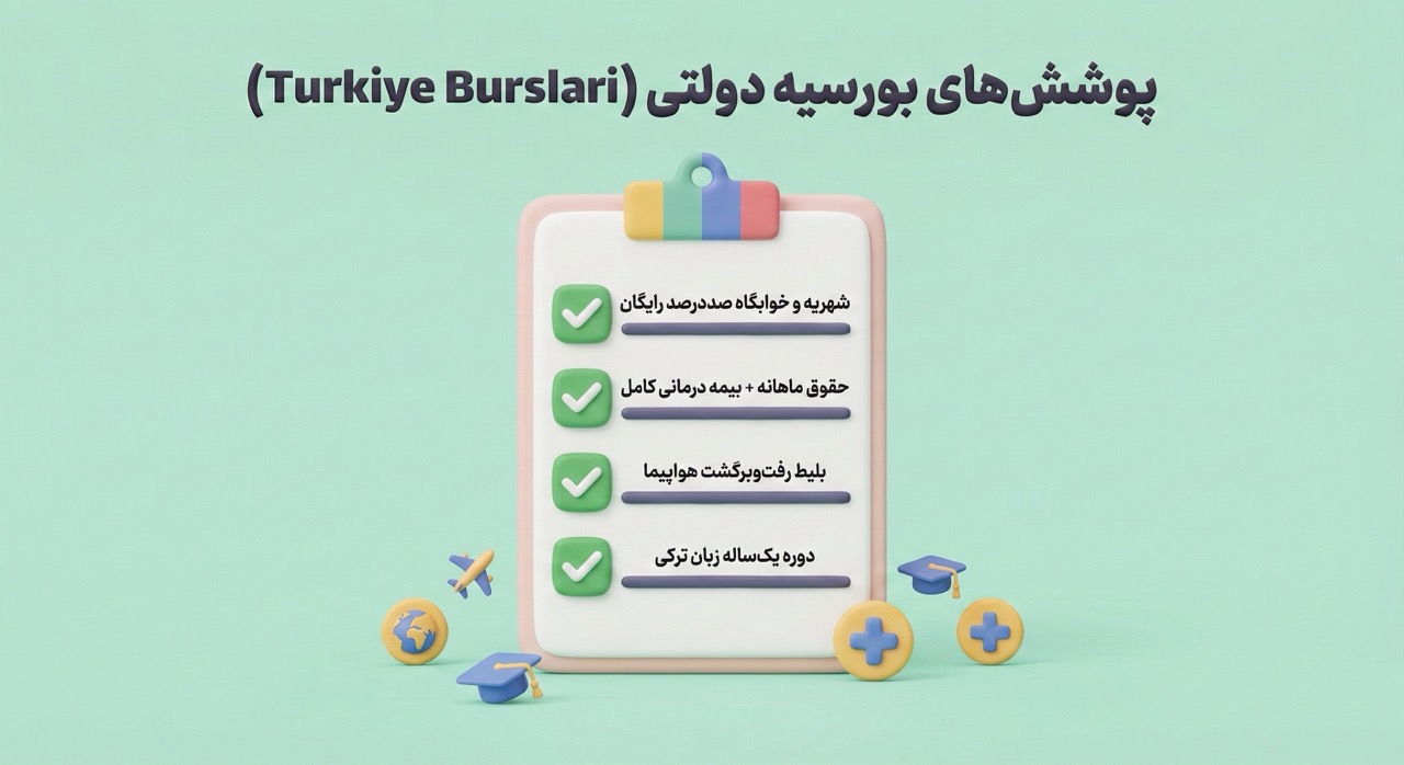 تحصیل در ترکیه لیسانس با بورسیه رایگان