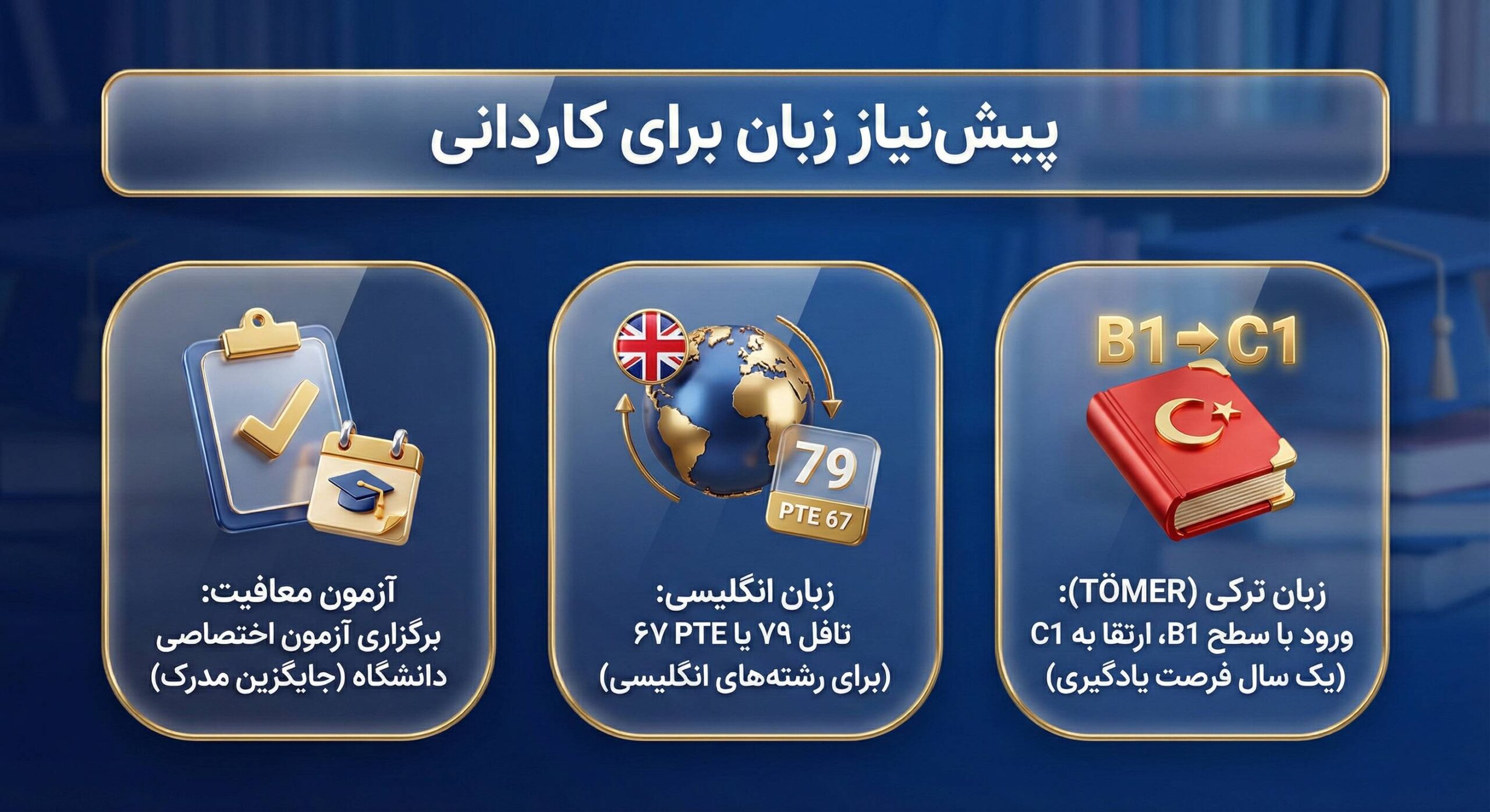 پیش نیاز زبان برای تحصیل کاردانی در ترکیه