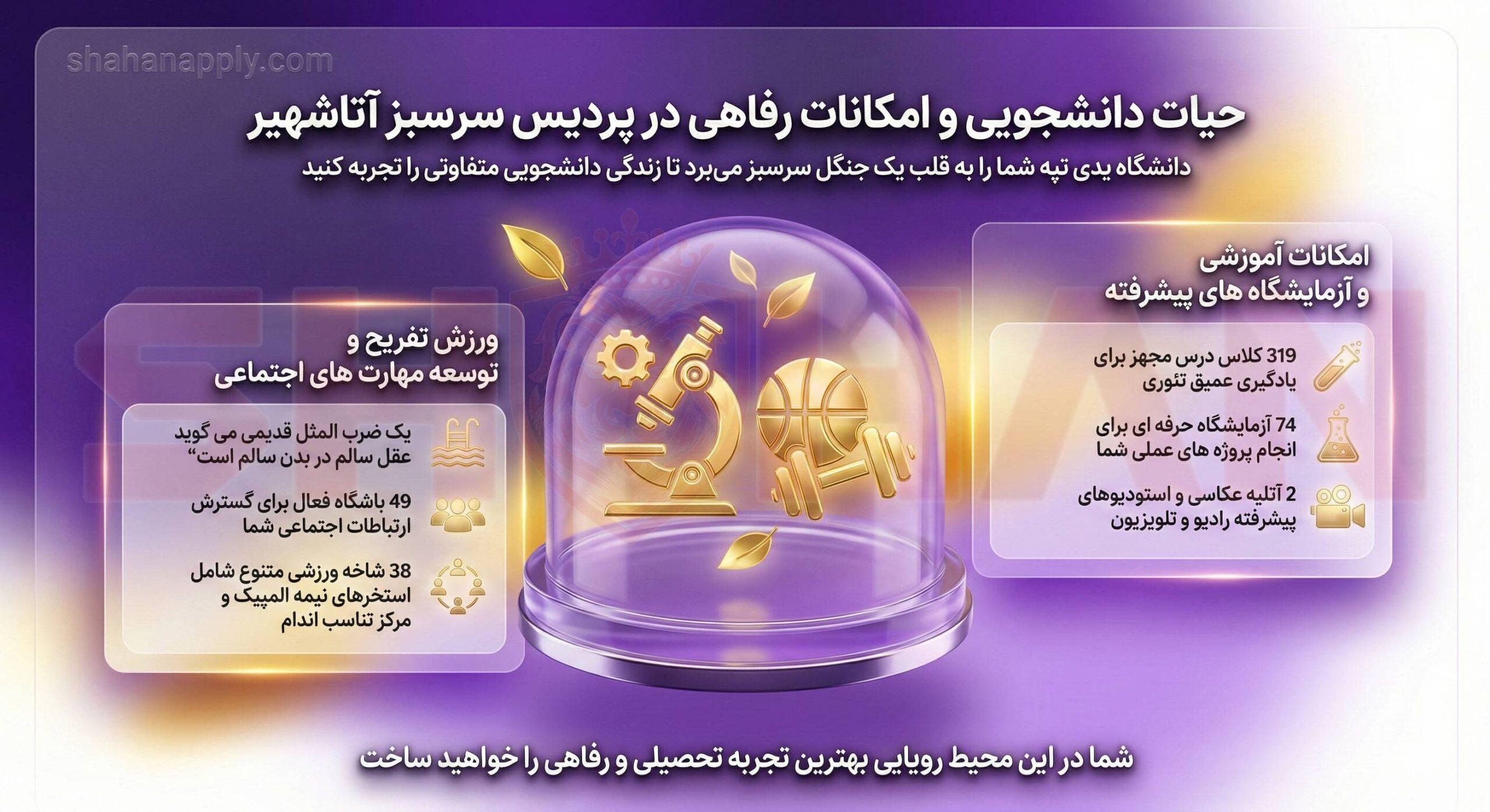 امکانات پردیس و زندگی دانشجویی در دانشگاه یدی تپه