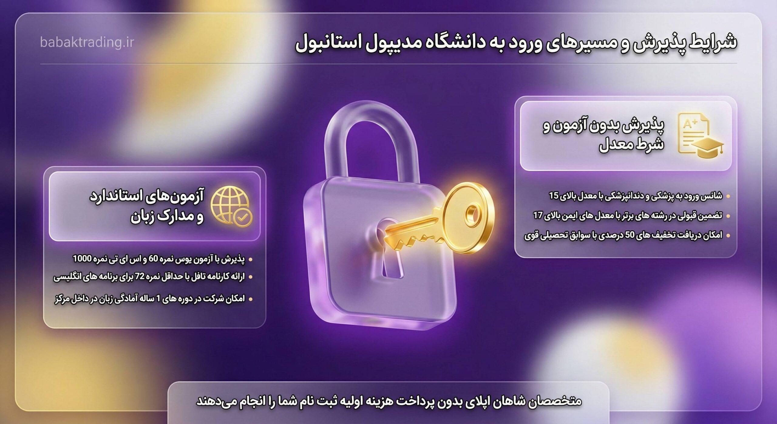 برنامه های تبادل دانشجو در دانشگاه مدیپول استانبول