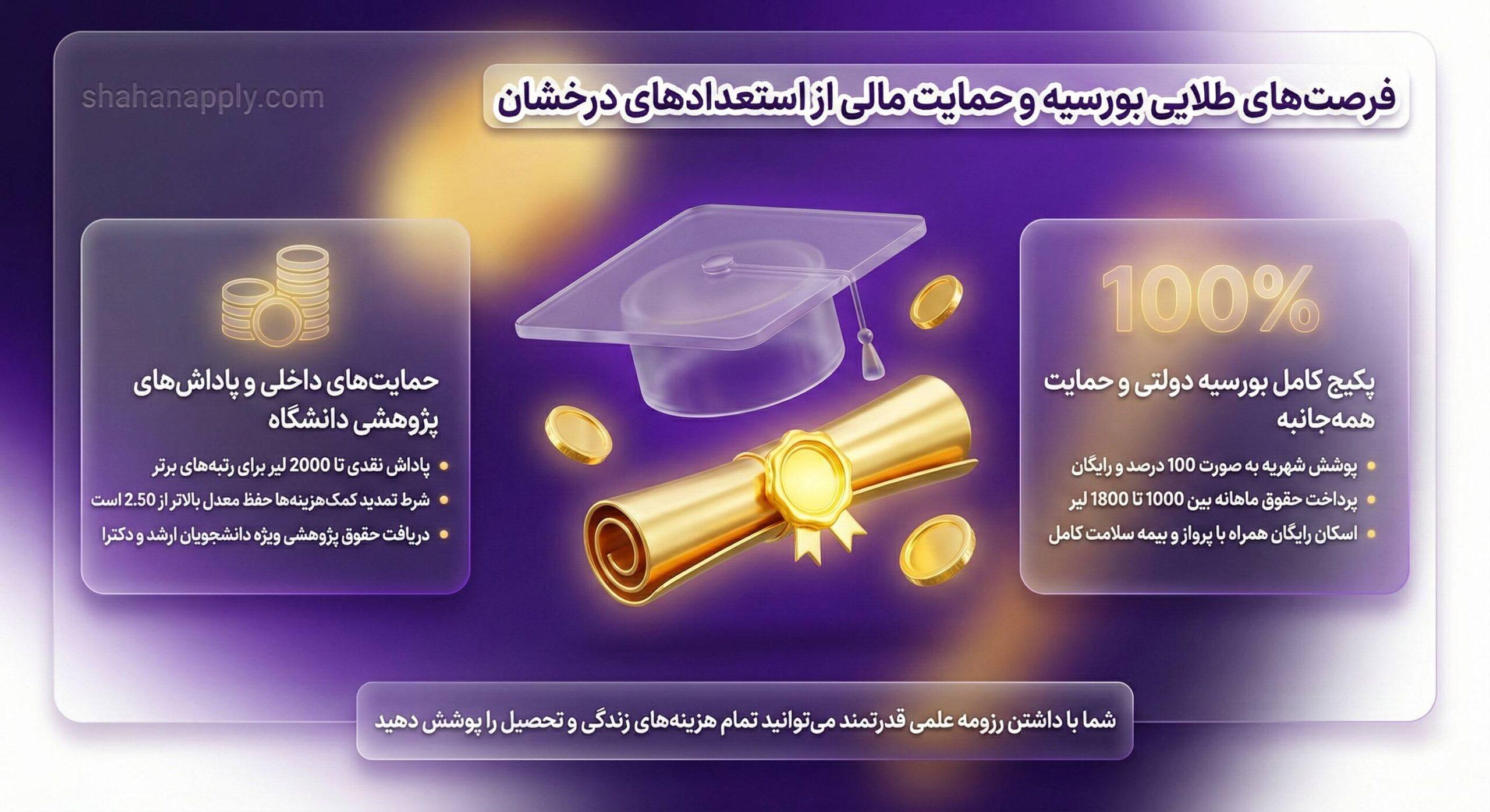 بورسیه دانشگاه فنی استانبول و فرصت‌های طلایی