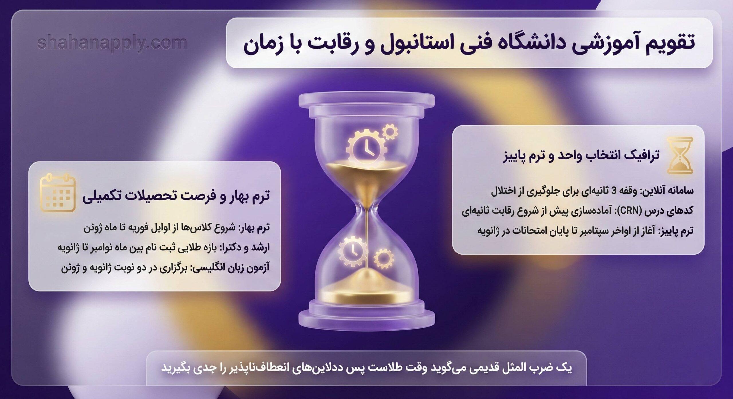 تقویم آموزشی دانشگاه فنی استانبول