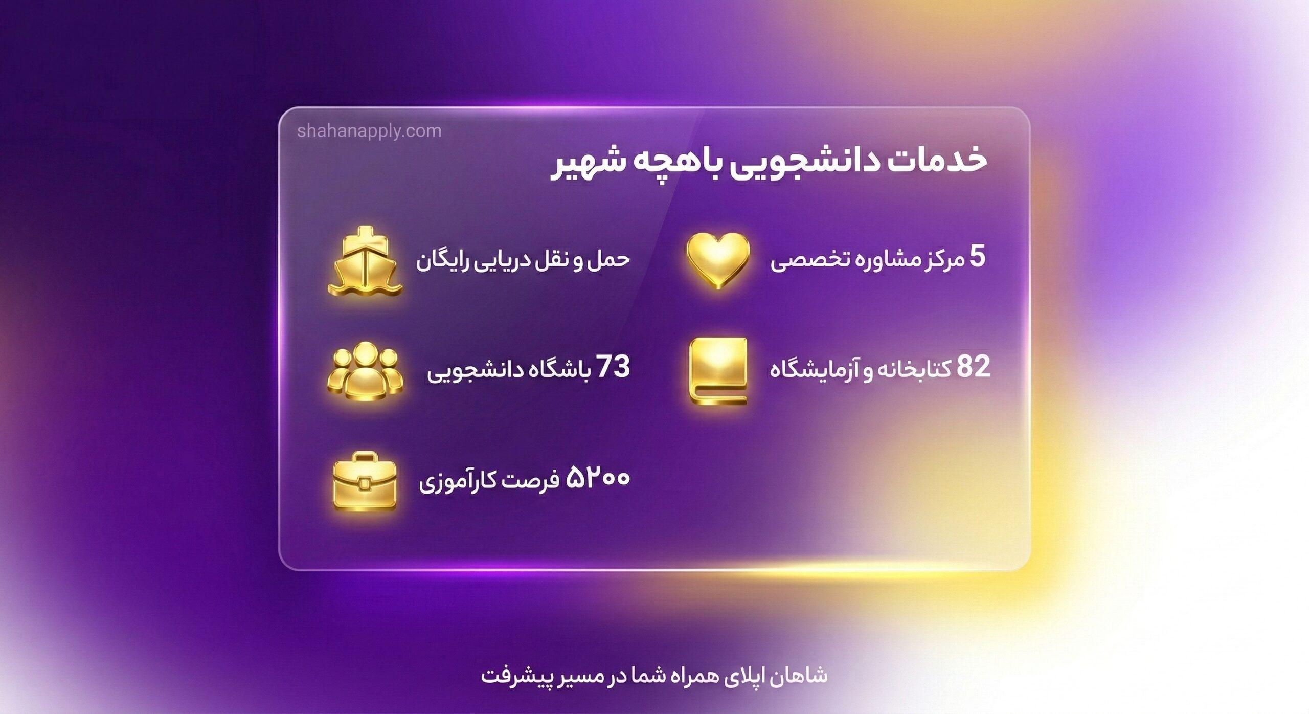 خدمات دانشجویی در دانشگاه باهچه شهیر