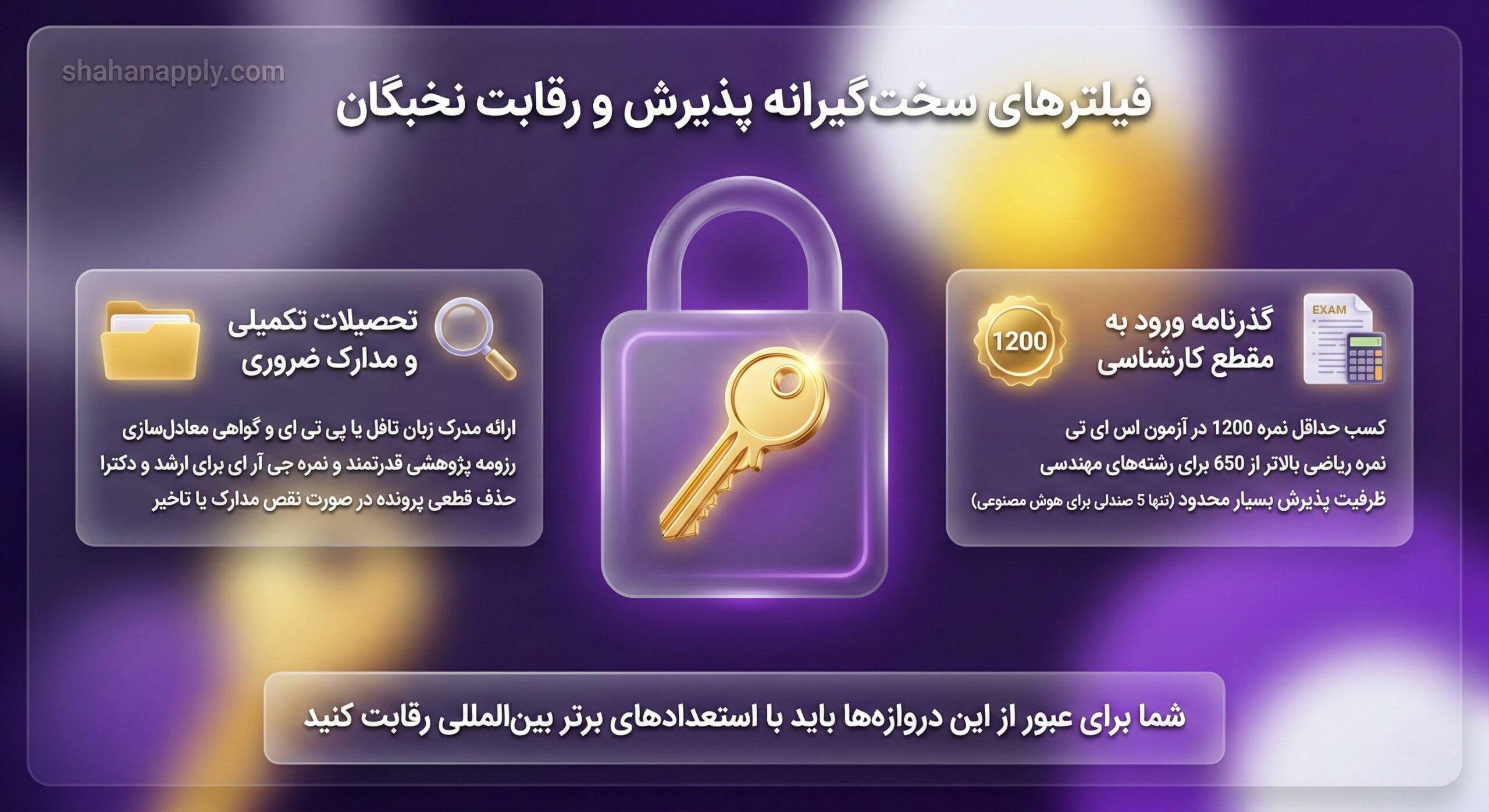 شرایط پذیرش و مدارک دانشگاه فنی استانبول