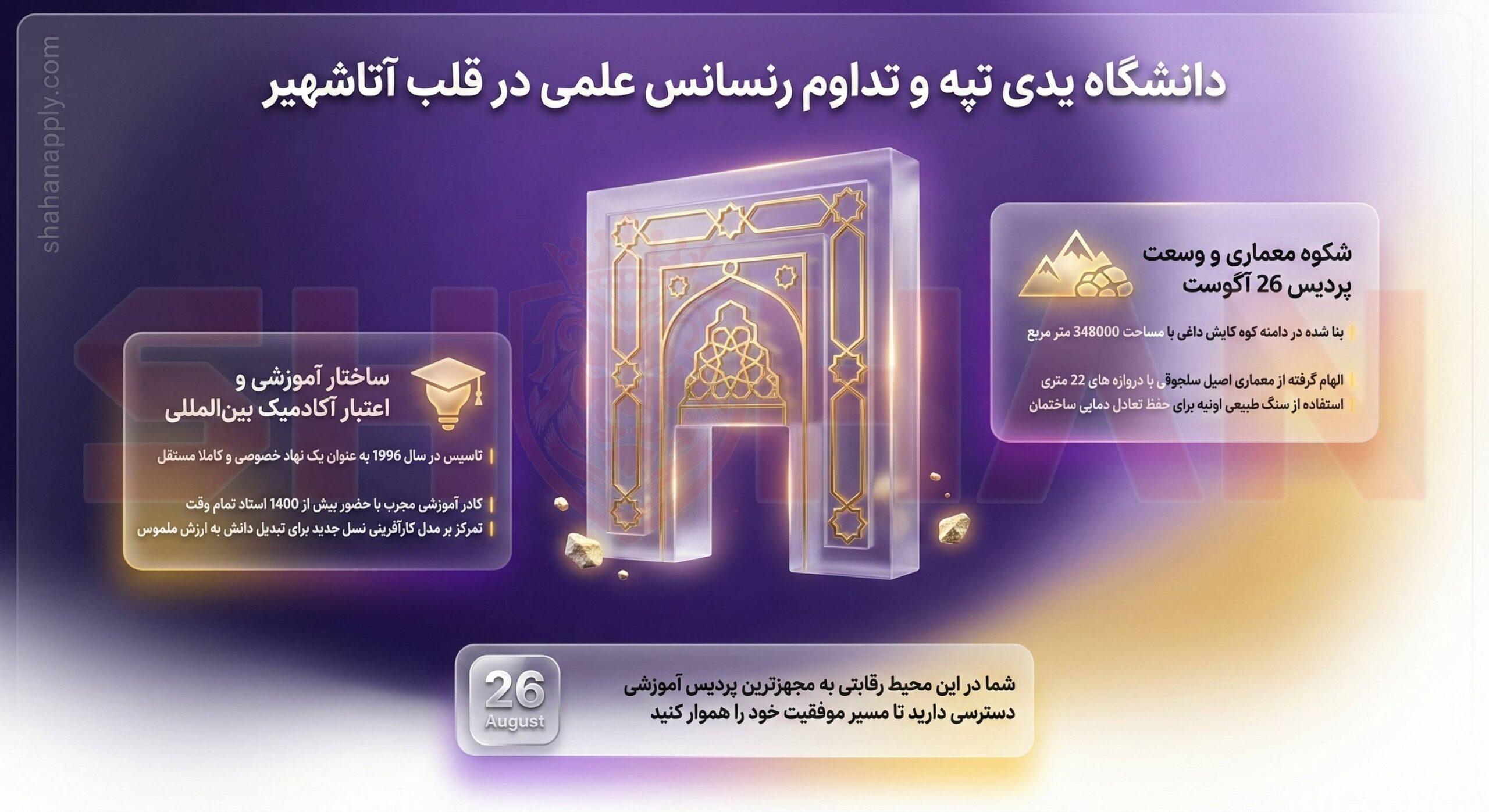 معرفی جامع دانشگاه یدی تپه استانبول و تاریخچه طلایی آن